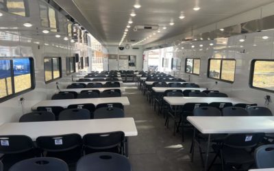 Top Features to Look for in Lunch Trailers for Rent in Moorpark